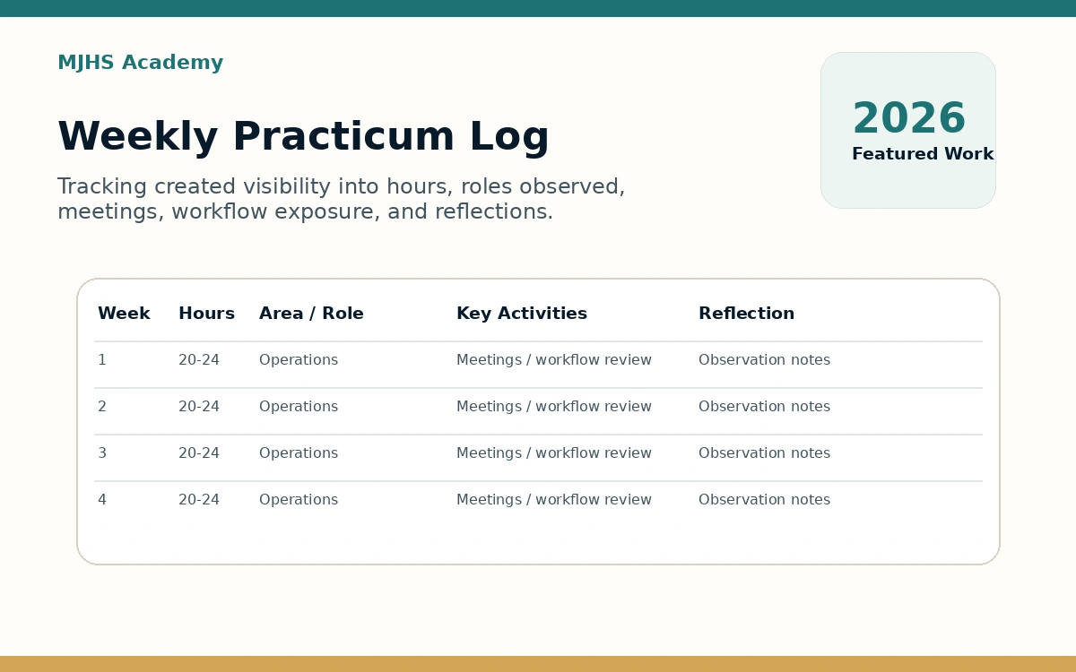 Weekly practicum log