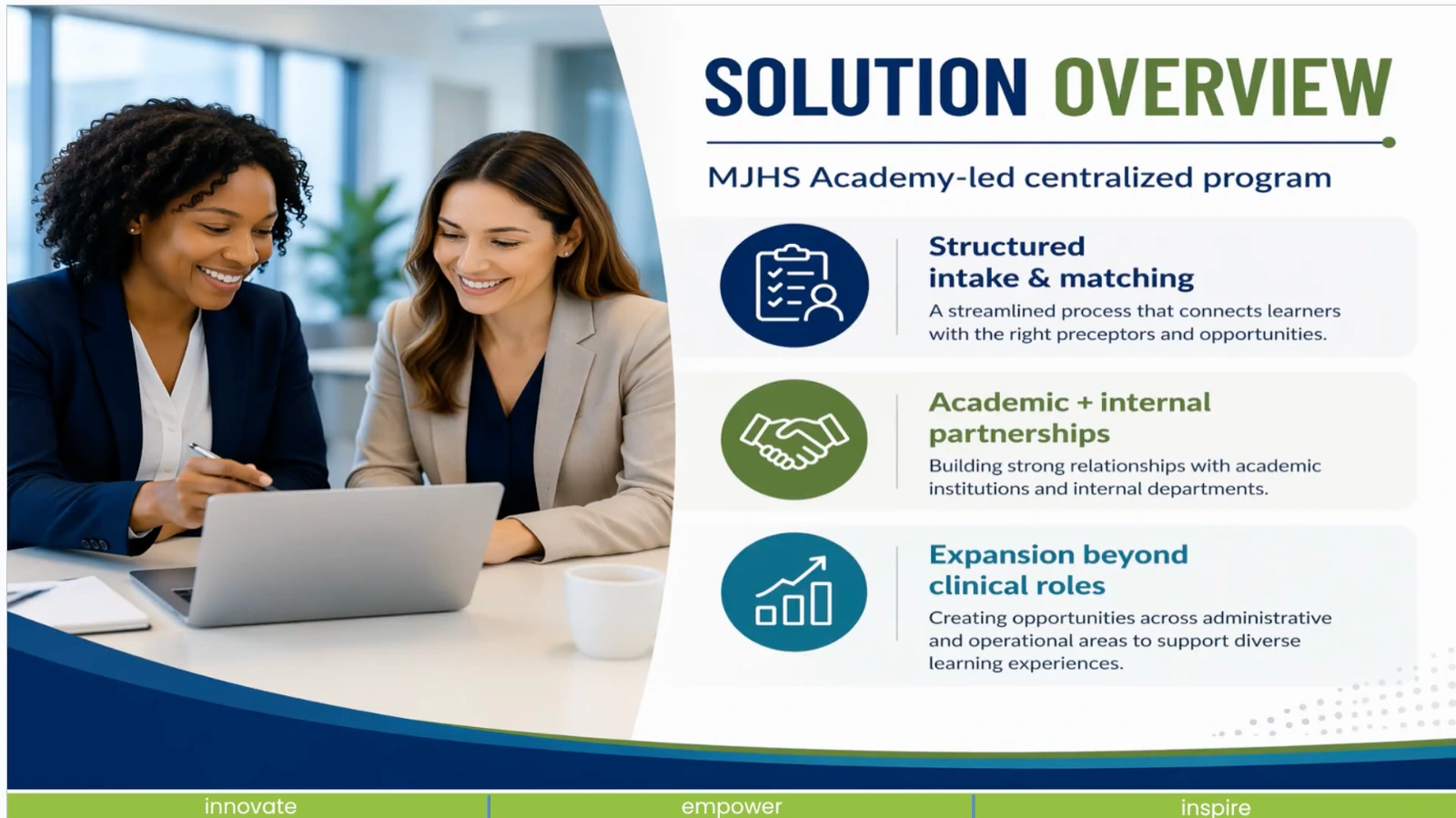 Solution Overview slide from the MJHS Professional Preceptorship Program module